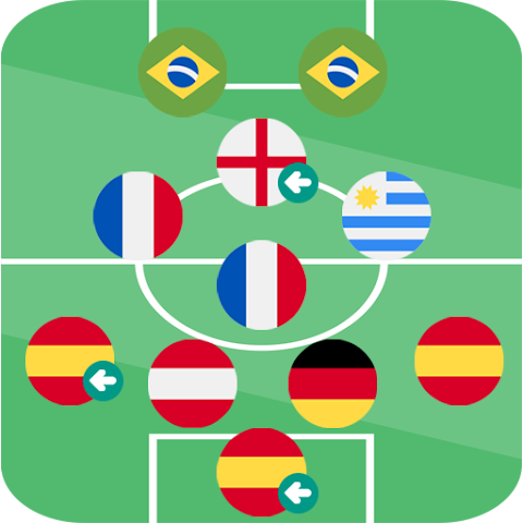 Aplicación para conocer el equipo de fútbol por el país y jugadores