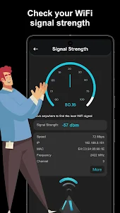 Wifi Signal Strength Analyzer