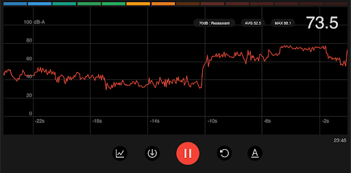 Sound meter : SPL & dB meter - Tools - apps