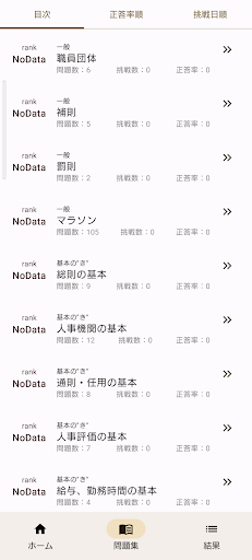 地方公務員法問題集2023 Screen 2