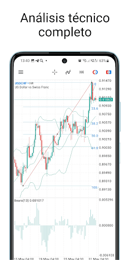 MetaTrader 5 screenshot 3