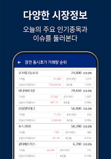 주도주 포착기 - 오늘 급등주식 찾기 Screen 3
