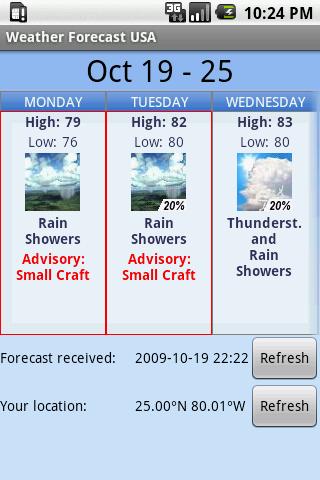 Android application Weather Forecast USA screenshort