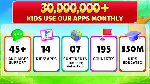 123 Numbers - Count and Tracing