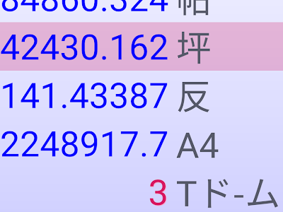 25 ++ ピコ ナノ マイクロ 変換 330170-ピコ ナノ マイクロ 変換