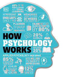 Icon image How Psychology Works: Applied Psychology Explained