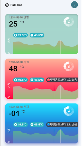 Android application cp센서(cpsensor) screenshort