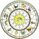 Kyai Ramalan Zodiak icon