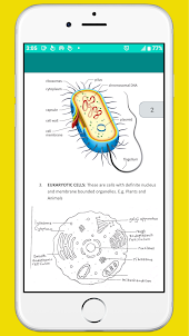 Biology Textbook (JAMB)