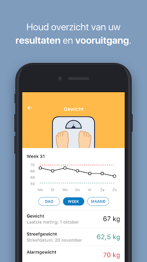 LUMC Care Screen 3