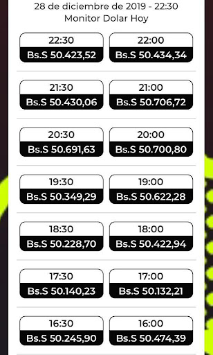 Monitor Dolar Web Screen 2