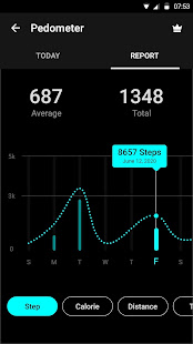 Speedometer - GPS Odometer, Speed Tracker 1.0.3 Screenshots 4