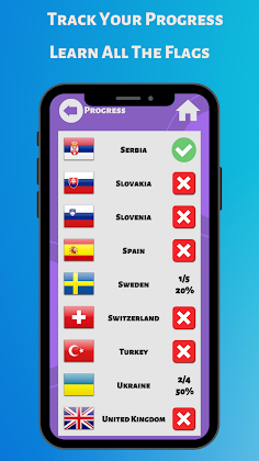 Flag Quiz - Flags of the world - Screenshot 3