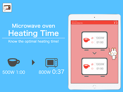 Microwave Heating Time