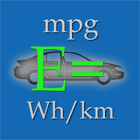 Car Energy Metering Dashboard