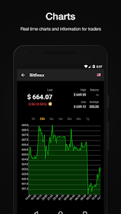 Biticker Pro Bitcoin Price Ripple Ethereum Apk app for Android 3