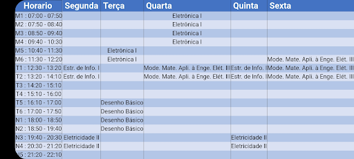 Grade UERJ Screen 3