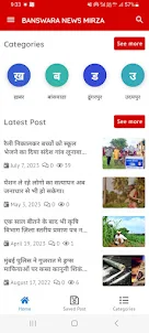 Banswara News