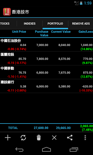 Hong Kong Stock Market screenshot 2