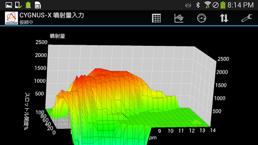 mapmake Screen 3
