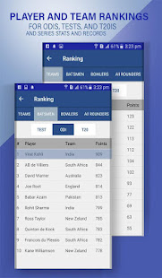 Live Cricket Scores, PSL Schedule2021 CricketLivez 2.3.1 APK screenshots 16