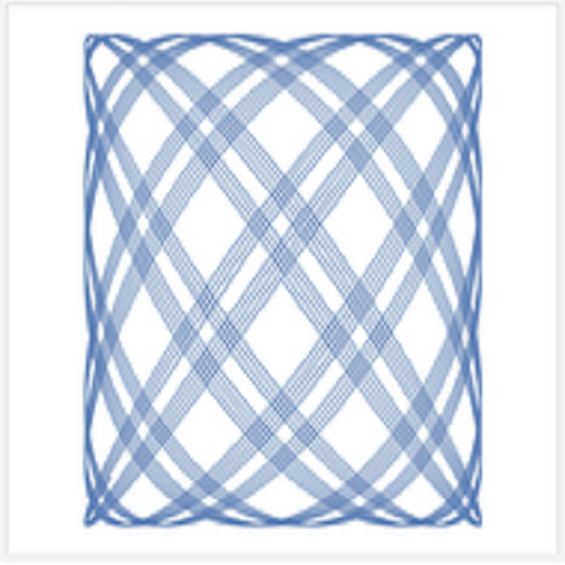 Curvas de Lissajous - Física logo