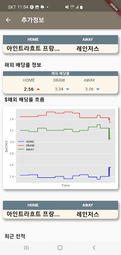 프로토-스포츠토토,스코어,베트맨 토토(배당률검색) Screen 3