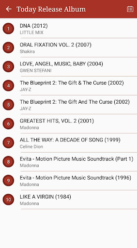 All Linkin Park Songs Lyrics