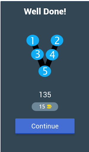 Guess the numbers inside V