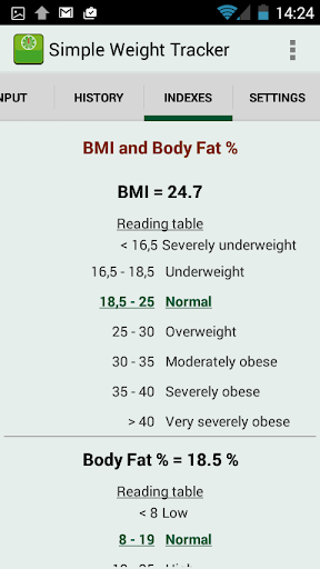 Simple Weight Tracker - Free