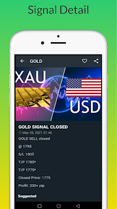 Forex Gold Signals