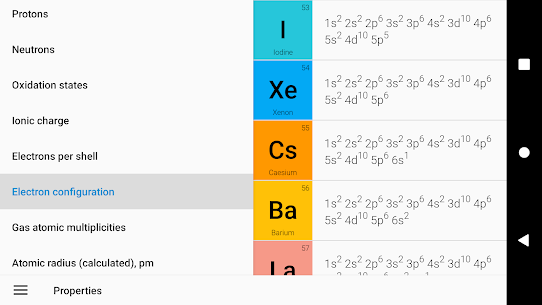 Periodic Table Pro 2