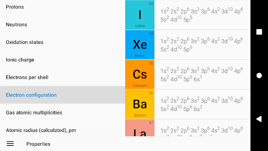 Periodic Table 2021. Chemistry Screenshot