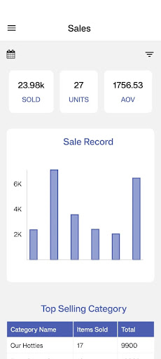 Android application Baahstore Dashboard screenshort
