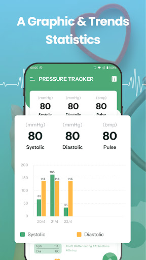 Blood Pressure Tracker: Bp Log Screen 2
