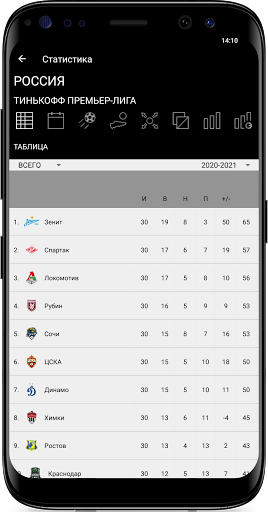 Спорт-Экспресс. Новости спорта
