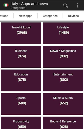 Italian apps and games Screen 2