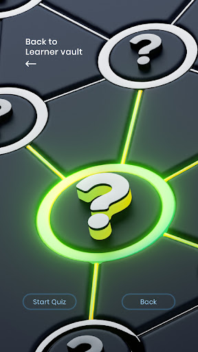 PlayAblo LMS Screen 3