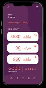 Huavvveei Health App