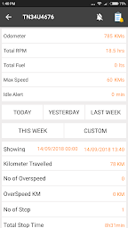 Surya GPS Tracking