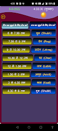 हठन्दी चौघड़ठया