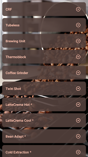 Perfetto  About De’Longhi