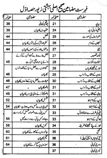 مکتبہ شاملہ اردو Screen 2