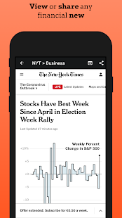 Financial News Alerts - Track stock market news