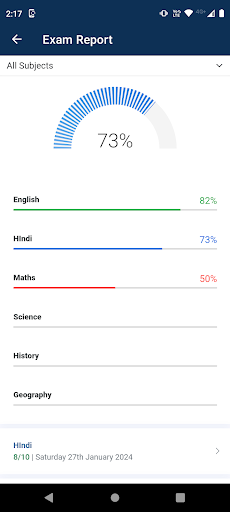 Iitians Science Point Screen 3