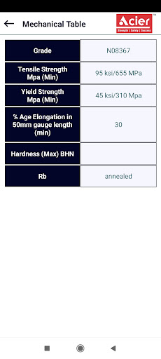 Acier MetalSpecs Pro