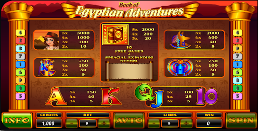 The Pharaohs Book Casino Slots Screen 3