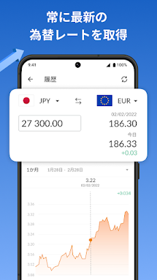 通貨換算プラスのおすすめ画像2