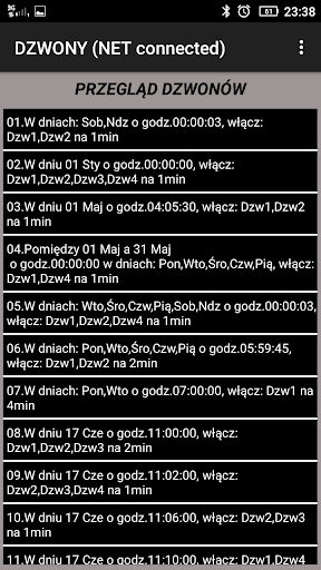 DZWONY Screen 2