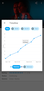 Ekran görüntüsü resmi